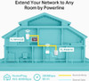 TP-Link WPA4220 WiFi AV600 Powerline Adapter Kit - Twin Pack - Up to 600Mbps