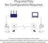 TP-Link AV1000 1 Port Gigabit Powerline Adapter Starter Kit Up to 1Gb/s