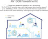 TP-Link AV1000 1 Port Gigabit Powerline Adapter Starter Kit Up to 1Gb/s