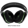 Turtle Beach Stealth 600 Gen 2 Gaming Headset Xbox/PS4/PS5/PC with USB Dongle