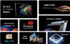 TCL Tab LTE 10 64GB Gen 2 Android Tablet