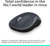 Logitech M185 Mini Wireless Mouse for Laptops & PCs