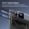 Ugreen 20000mAh 130W Power Bank Fast Charger for Laptop MacBook iPhone Samsung