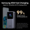Ugreen 20000mAh 130W Power Bank Fast Charger for Laptop MacBook iPhone Samsung – image 8