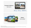 Samsung Galaxy Tab S10 Lite 10.9" 128GB Wi-Fi Grey Android Tablet with S Pen