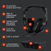 Logitech G ASTRO A50 Wireless Gaming Headset Gen 5 + Base Station PC PS5 Xbox
