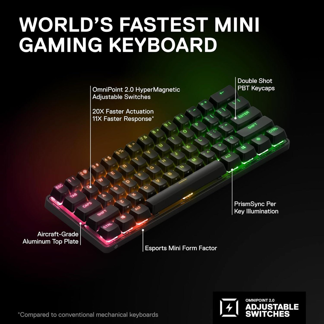 SteelSeries Apex Pro Mini Wireless HyperMagnetic Gaming Keyboard