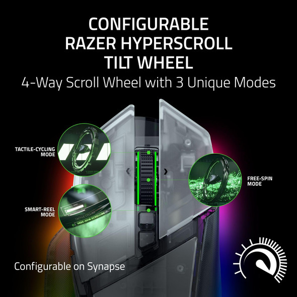 Razer Basilisk V3 Pro 35K Wireless Gaming Mouse 35K DPI Phantom White - RZ01-05240400-R3G1 – image 2