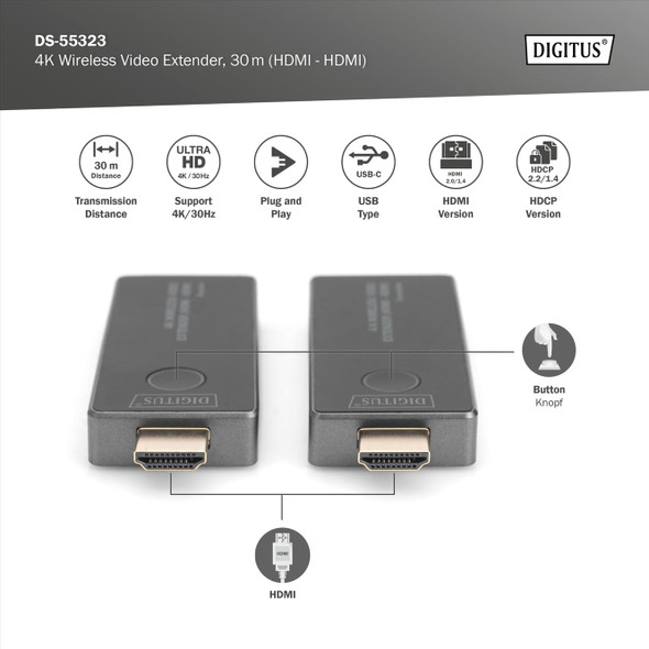Digitus Wireless HDMI Extender Set, 4K 30Hz, Up to 30m, Transmitter + Receiver, Plug and Play - DS-55323 – image 2