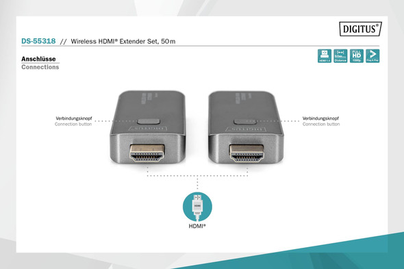 DIGITUS Wireless HDMI Extender Set, Full HD 1080p 60Hz, Up to 50m Range, Plug & Play, Black/Silver - DS-55318 – image 2