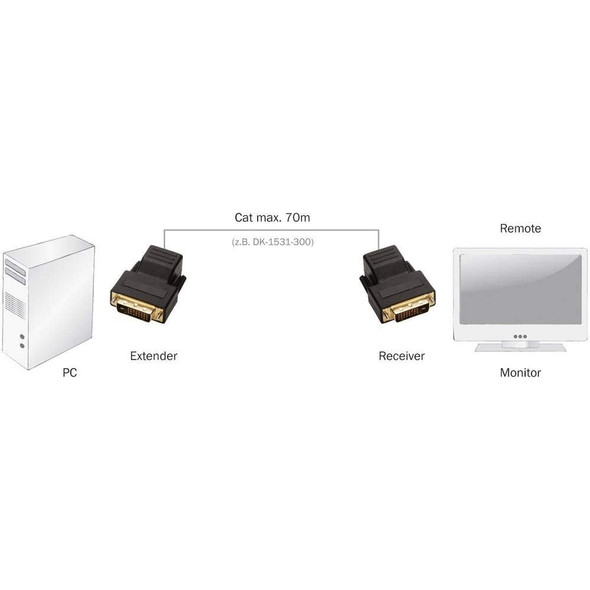 DIGITUS DVI Extender Set over Cat 5e/Cat 6, up to 70m, 1920x1200 at 60Hz - DS-54101 – image 2