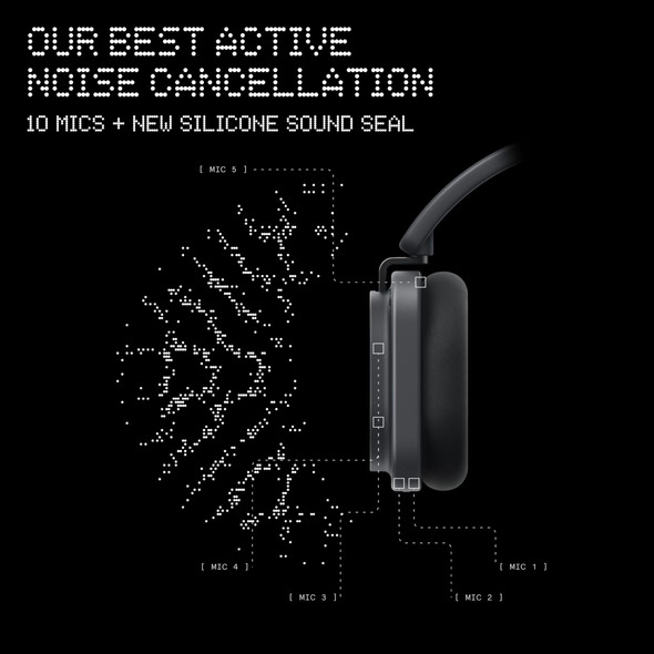 Nothing Headphone (1) Pro Wireless Noise Cancelling Headphones, Triple Driver, Hi-Res, LDAC - A11300047 – image 2