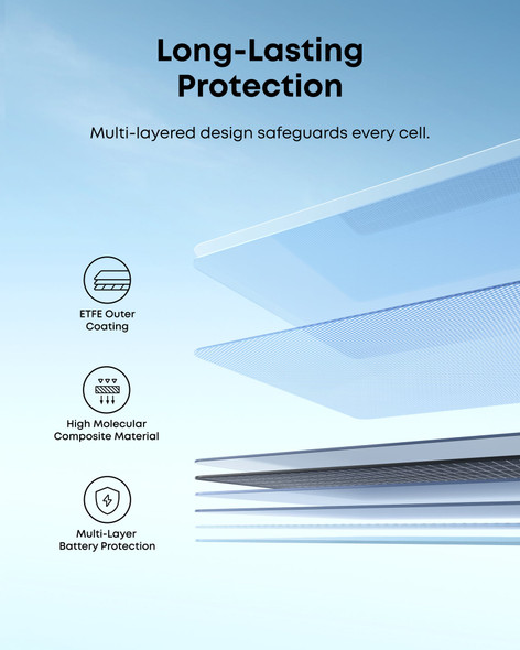 Anker SOLIX PS100 100W Bifacial Portable Solar Panel, Foldable, MC4 - AS310011 – image 2