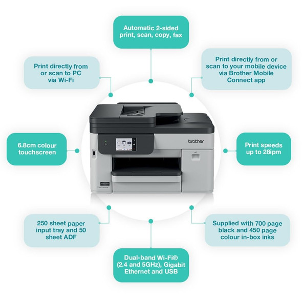 Brother MFC-J5010DW A4 Colour Inkjet All-in-One with Fax, 6.8cm Touchscreen, 50-Sheet ADF - MFCJ5010DWZU1 – image 2