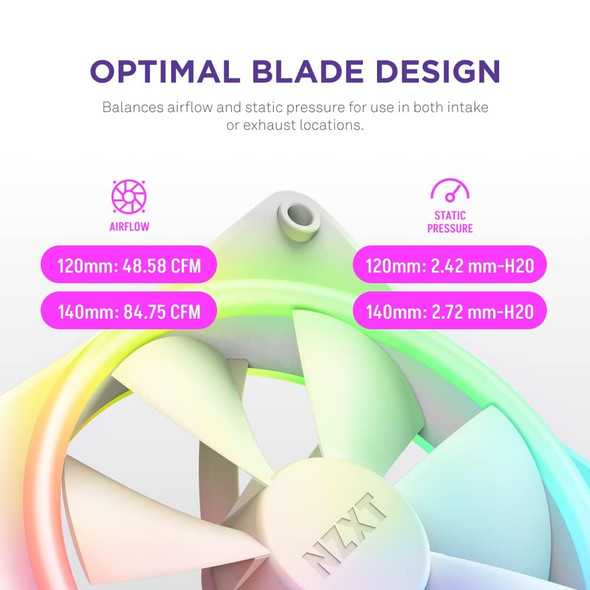 NZXT F120 RGB Duo Triple Pack - 3x 120mm RGB Fans + Hub - White – image 2