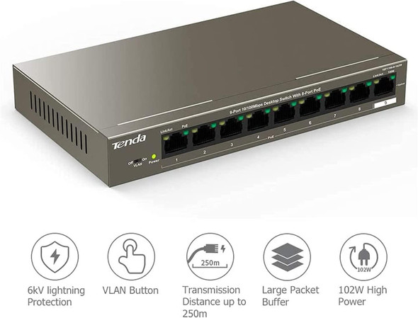 Tenda TEF1109P-8-102W 9-Port 100Mbps Ethernet Network Switch With 8-Port PoE – image 2