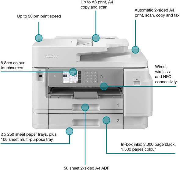 Brother MFC-J5955DW Wireless Colour Inkjet Printer 4-in 1 (Print/Copy/Scan/Fax)