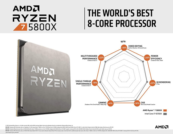 AMD Ryzen 7 5800X Octa Core 3.8GHz/4.7GHz Socket AM4 Processor *NO BOX*