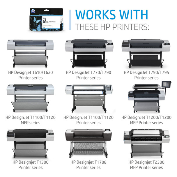 HP 72 Photo Black Ink Cartridge 130ml DesignJet T610 T620 T770 T790 T1200 T1300