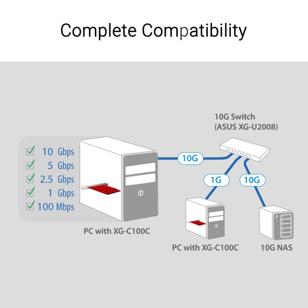 ASUS XG-C100C V3 10Gbps PCIe Network Adapter 10G RJ45 LAN Ethernet Card for PC – image 4