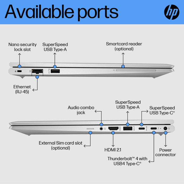HP EliteBook 650 G10 15.6" FHD Intel Core i5-1335U 16GB RAM 512GB SSD Win 11 Pro – image 4