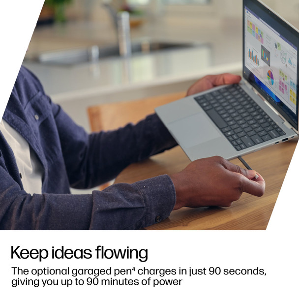HP EliteBook 8 Flip G1i Ultra 7 64GB 1TB SSD 13.3 Touch W11P Laptop - Very Good Refurbished – image 8
