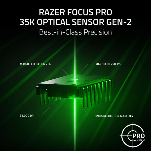 Razer Basilisk V3 Pro 35K Wireless Gaming Mouse 35K DPI Phantom White - RZ01-05240400-R3G1 – image 3