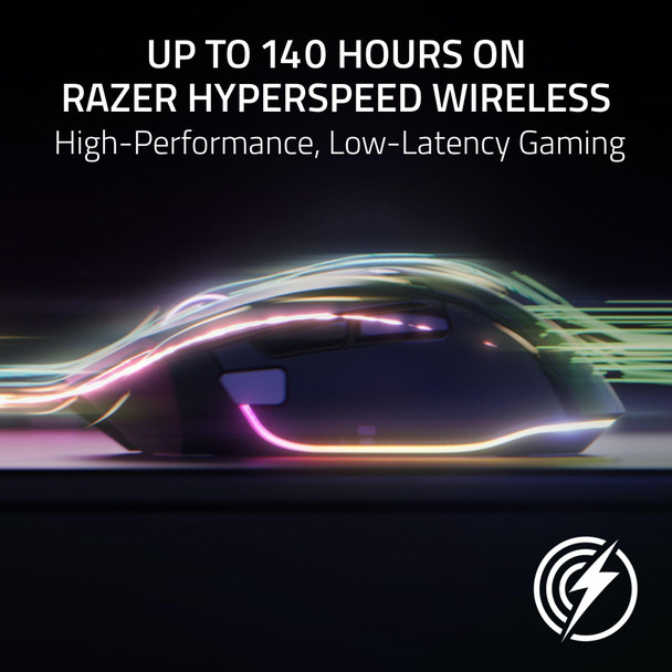 Razer Basilisk V3 Pro 35K Wireless Gaming Mouse 35K DPI Phantom White - RZ01-05240400-R3G1 – image 4