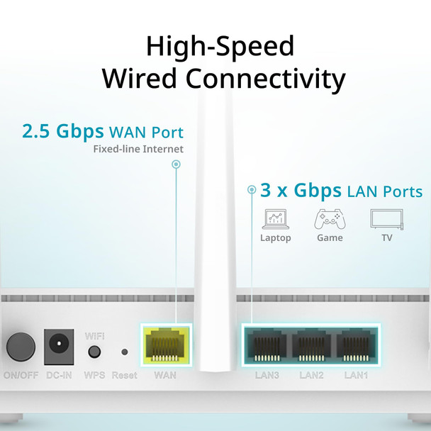 D-Link C36 Dual-Band Wi-Fi 7 Wireless Router, BE3600, 2.5Gbps WAN - C36 – image 2