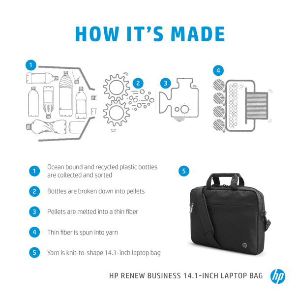 HP Renew Business 14.1 Inch Laptop Bag Black Carrying Case – image 2