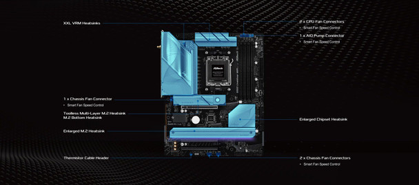 ASRock AMD B850 LiveMixer WiFi 7 AM5 ATX Motherboard DDR5 PCIe 5 2.5G LAN Gaming – image 5