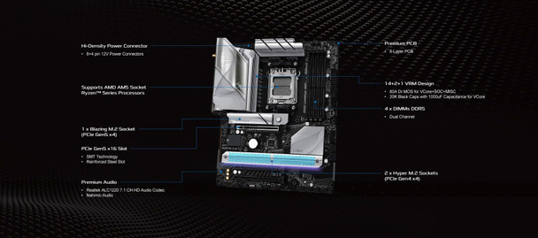 ASRock AMD B850 LiveMixer WiFi 7 AM5 ATX Motherboard DDR5 PCIe 5 2.5G LAN Gaming – image 4