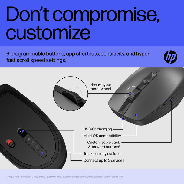 HP 715 Rechargeable Multi-Device Mouse, 2.4GHz + Bluetooth 5.3, 3000 DPI, Silent Clicks - 6E6F0AA#ABB – image 6