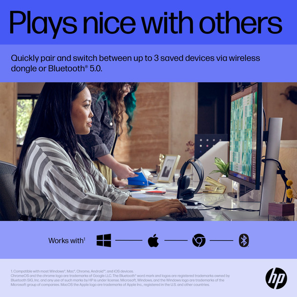 HP 715 Rechargeable Multi-Device Mouse, 2.4GHz + Bluetooth 5.3, 3000 DPI, Silent Clicks - 6E6F0AA#ABB – image 8