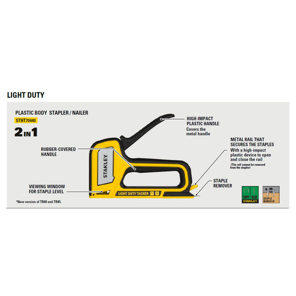 STANLEY 2-in-1 Multi Tacker, Staple Gun with Integrated Staple Remover - STHT70440-0 – image 5