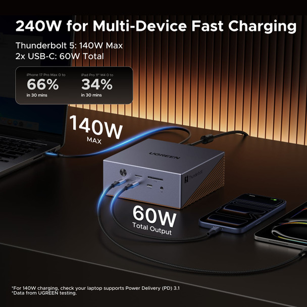 Ugreen Revodok Maxidok 17-in-1 Thunderbolt 5 Docking Station, M.2 NVMe Slot, 2.5GbE - 85590F – image 7