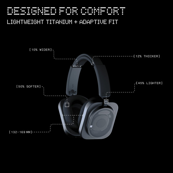 Nothing Headphone (1) Pro Wireless Noise Cancelling Headphones, Triple Driver, Hi-Res, LDAC - A11300047 – image 6