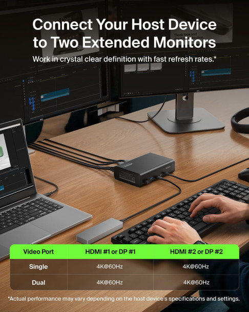 Belkin Connect 14-in-1 USB-C Docking Station, Dual 4K@60Hz DisplayLink, 140W PD, 1Gb Ethernet - INC028KQBK – image 4