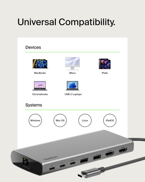 Belkin Connect USB-C 8-in-1 Dual Display Core Hub, 2x HDMI, 100W PD, 10Gbps, Gigabit Ethernet, Silver - INC015BTSGY-CZ – image 7