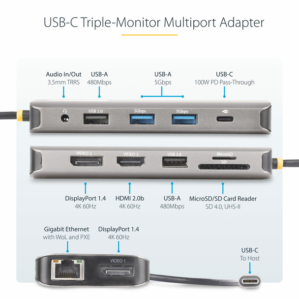 StarTech.com USB-C Triple-Monitor Multiport Adapter, 2x DP 1.4 + HDMI 2.0b, 100W PD, GbE, SD - 154BUSBCMULTIPT – image 3
