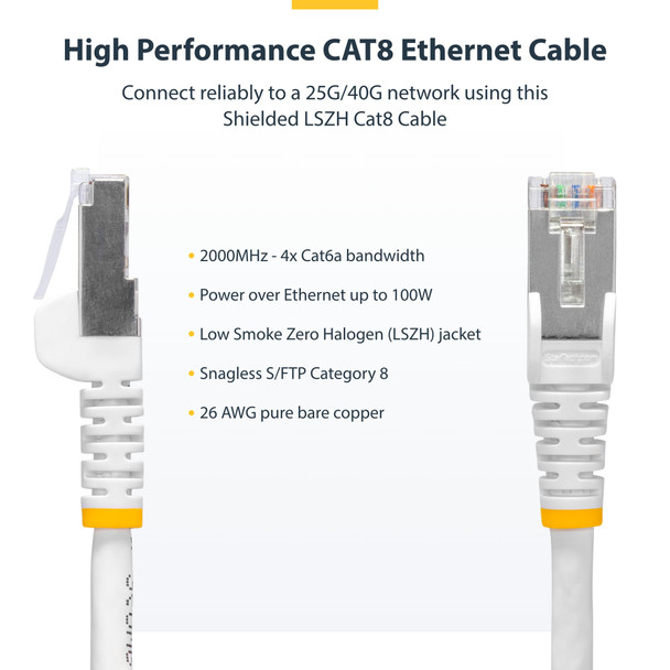 StarTech.com 10m White CAT8 Ethernet Cable, Snagless RJ45, 25G/40G, 2000MHz, 100W PoE++, S/FTP, LSZH - NLWH10MCAT8PTC – image 10