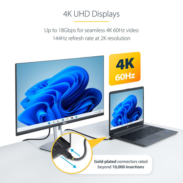 StarTech.com 10m Active High Speed HDMI 2.0 Cable, 4K 60Hz, 1440p 144Hz, HDR10, ARC - HDMI2CAB4K6010M – image 10