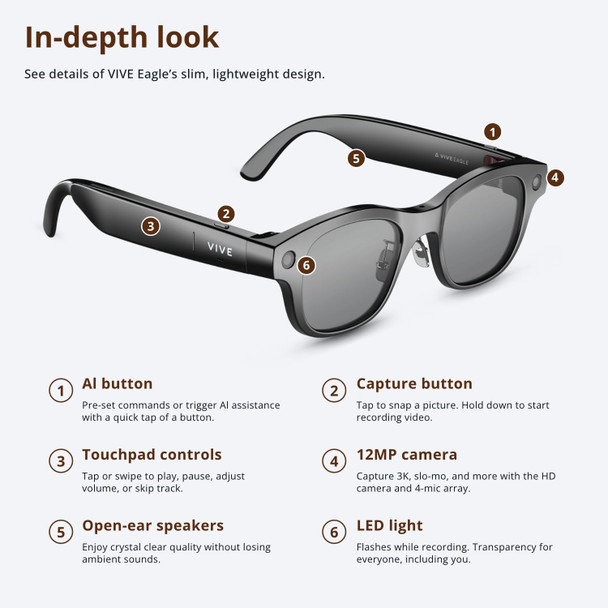 HTC VIVE Eagle AI Glasses, Camera, Open-Ear Speakers, ZEISS Lenses, Unisex Square, Coffee - 99HAUU012-RET – image 3