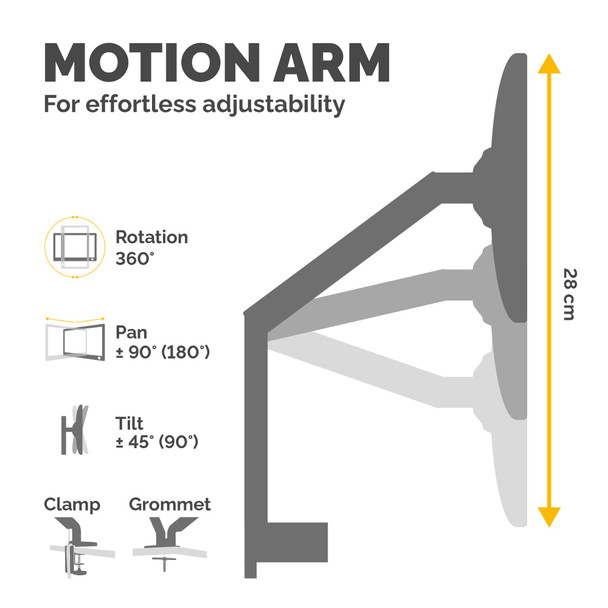 Fellowes Platinum Series Triple Monitor Arm, Gas Spring, Clamp/Grommet, 2x USB, VESA 75/100 - 8042601 – image 4