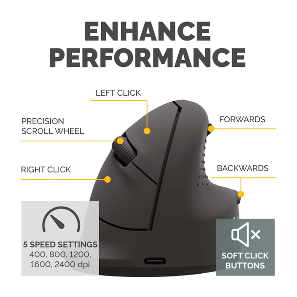 Fellowes Breyta Plus+ Vertical Wireless Mouse, Right-Handed, Large, Bluetooth/Dongle/Wired – image 8