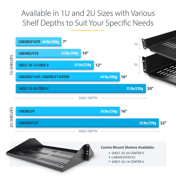 StarTech.com 1U Vented Server Rack Shelf, 2-Pack, 19" Cantilever, 40cm Deep, 20kg Capacity - CABSHELF116V2PK – image 7