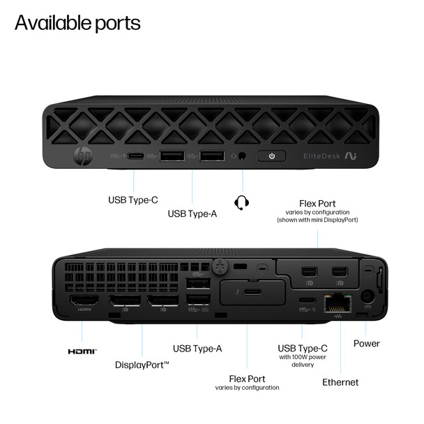 HP EliteDesk 8 G1a Mini Next Gen Copilot+ PC 998X8ET#ABU, AMD Ryzen Al 5 340, 32GB RAM, 1TB SSD, AMD Radeon 840M Graphics, Windows 11 Pro – image 3