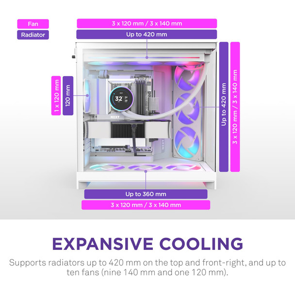 NZXT H9 Flow RGB+ Mid Tower ATX PC Case, Dual Chamber, Tempered Glass, White - CM-H92FW-P1 – image 4
