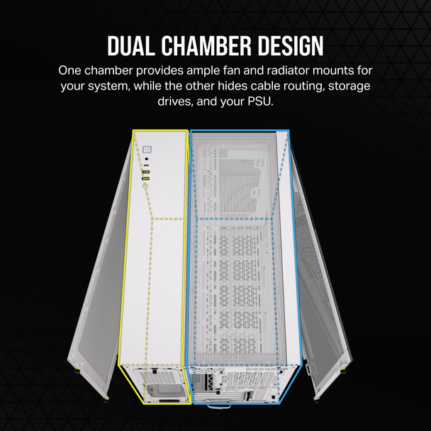 Corsair 2500D AIRFLOW Micro-ATX Dual-Chamber PC Case, Mesh Panels, Tempered Glass, White - CC-9011264-WW – image 3