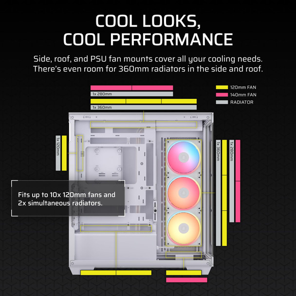 Corsair 3500X LX-R RGB iCUE LINK Mid Tower PC Case, Panoramic Glass, 3x LX120-R RGB Fans, White - CC-9011325-WW – image 5